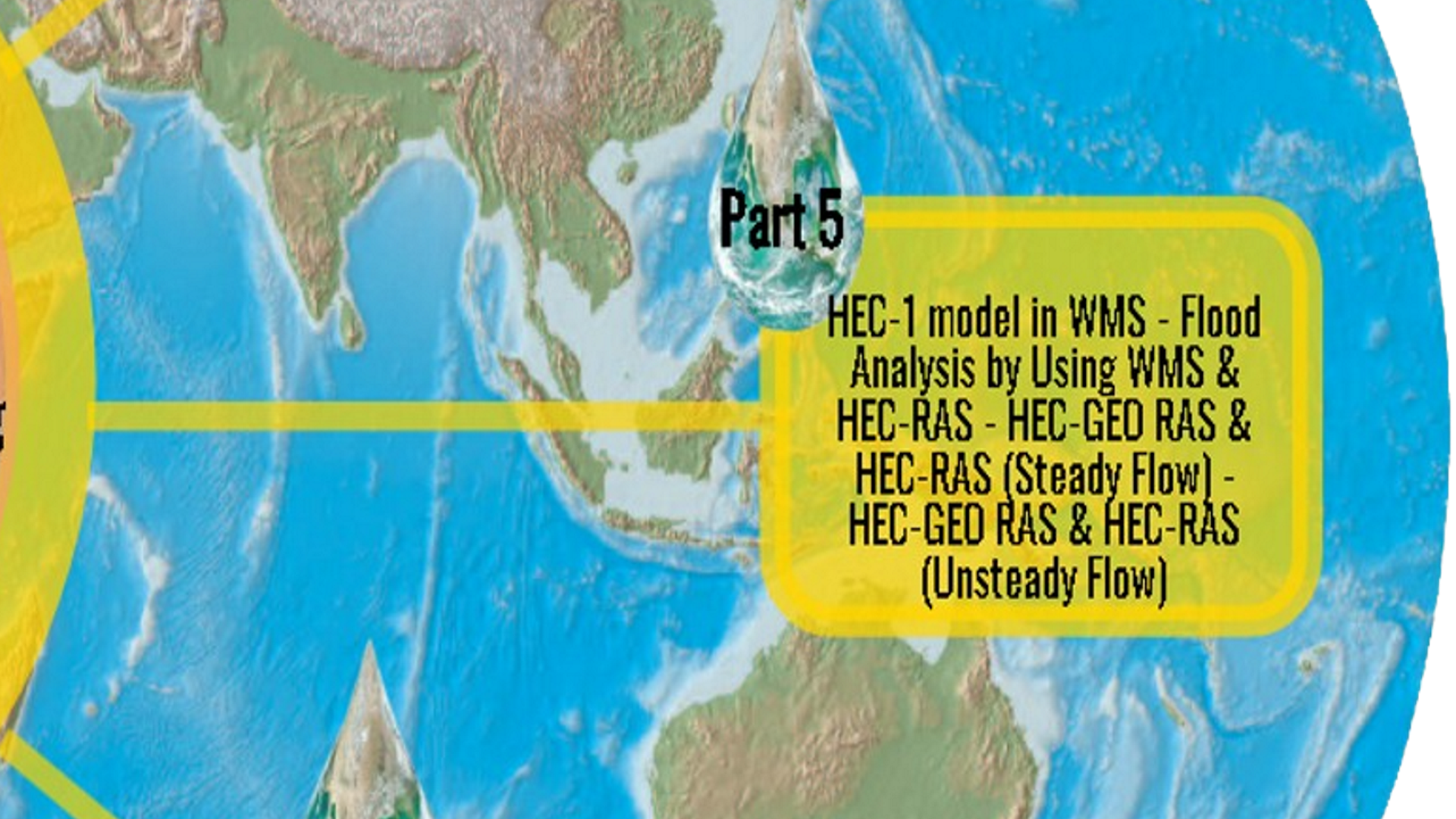 Integration of Water Resources Engineering with GIS & Simulation Models – Part 5